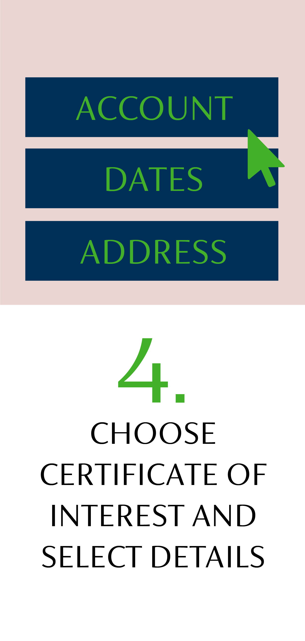 How to guides Coutts Private Bank